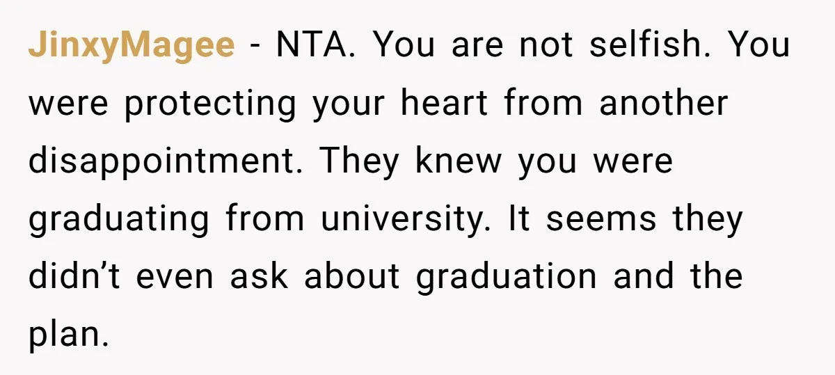 JinxyMagee − NTA. You are not selfish. You were protecting your heart from another disappointment. They knew you were graduating from university. It seems they didn’t even ask about graduation...