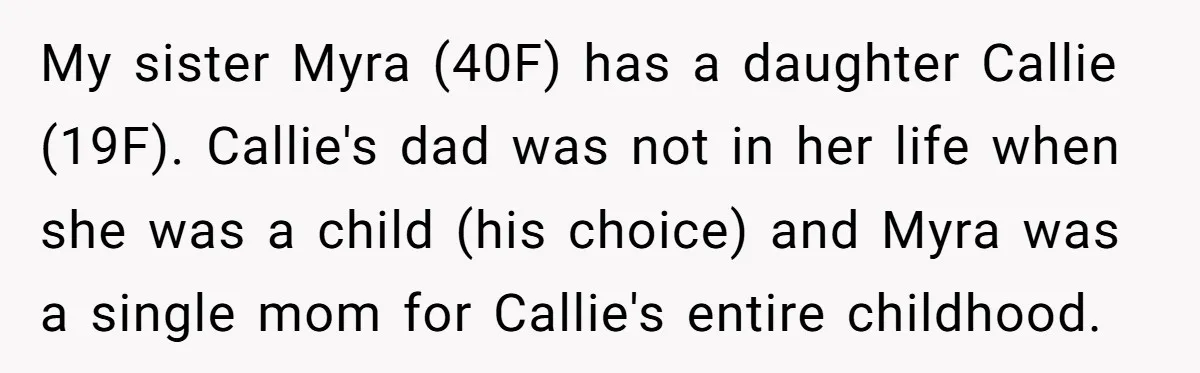My sister Myra (40F) has a daughter Callie (19F). Callie's dad was not in her life when she was a child (his choice) and Myra was a single mom for...