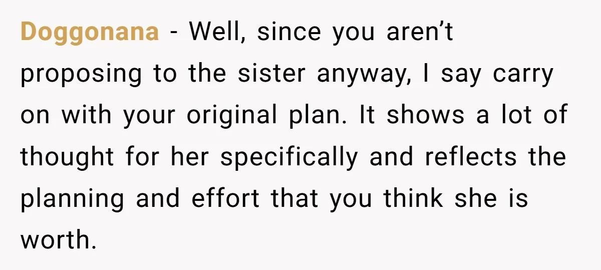 Doggonana − Well, since you aren’t proposing to the sister anyway, I say carry on with your original plan. It shows a lot of thought for her specifically and reflects...