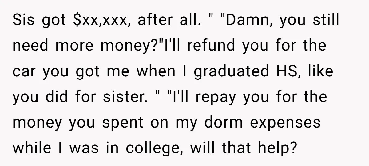 Sis got $xx,xxx, after all. " "Damn, you still need more money?"I'll refund you for the car you got me when I graduated HS, like you did for sister. "...