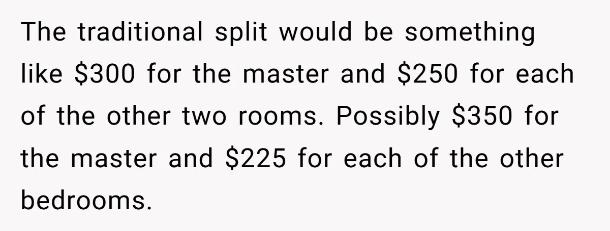 The traditional split would be something like $300 for the master and $250 for each of the other two rooms. Possibly $350 for the master and $225 for each of...