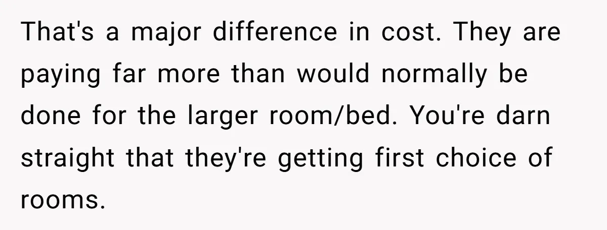 That's a major difference in cost. They are paying far more than would normally be done for the larger room/bed. You're darn straight that they're getting first choice of rooms.