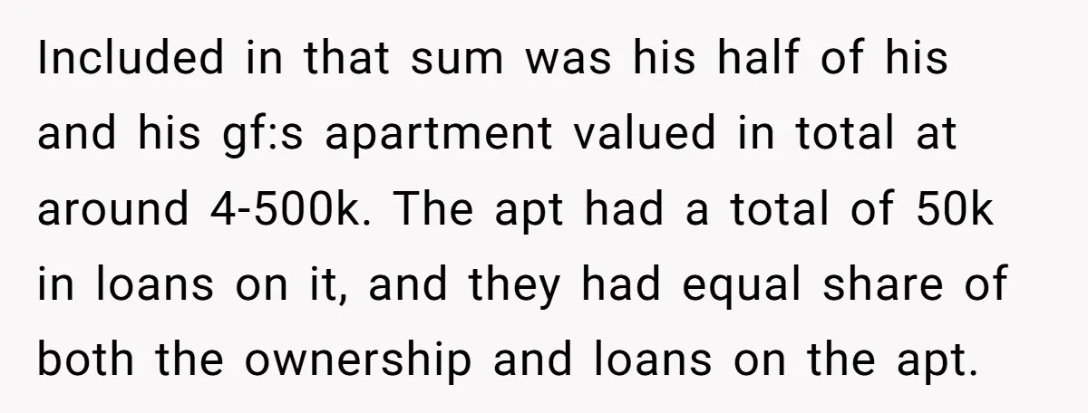 Included in that sum was his half of his and his gf:s apartment valued in total at around 4-500k. The apt had a total of 50k in loans on it,...