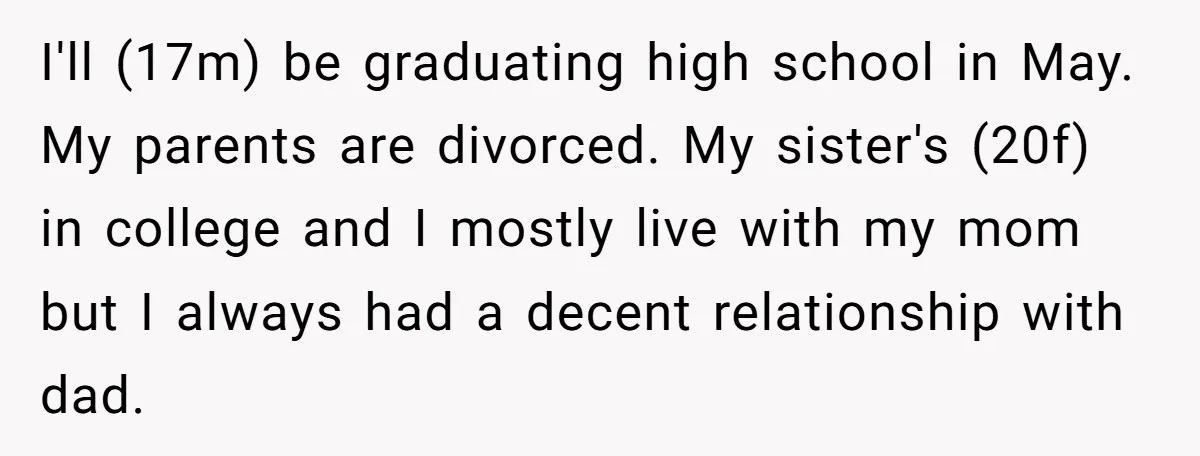 I'll (17m) be graduating high school in May. My parents are divorced. My sister's (20f) in college and I mostly live with my mom but I always had a decent...