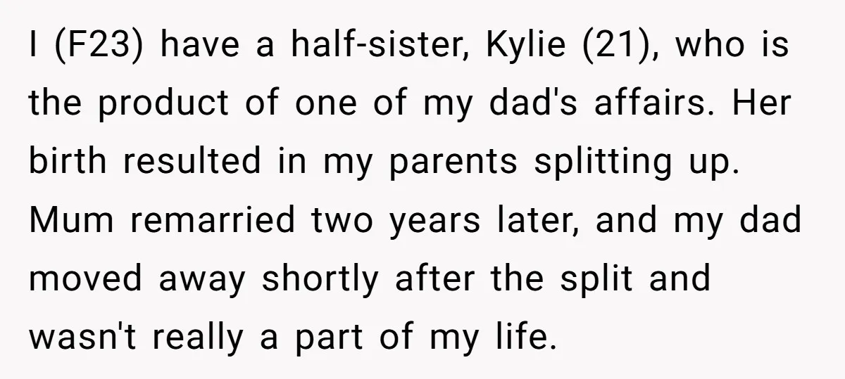 I (F23) have a half-sister, Kylie (21), who is the product of one of my dad's affairs. Her birth resulted in my parents splitting up. Mum remarried two years later,...