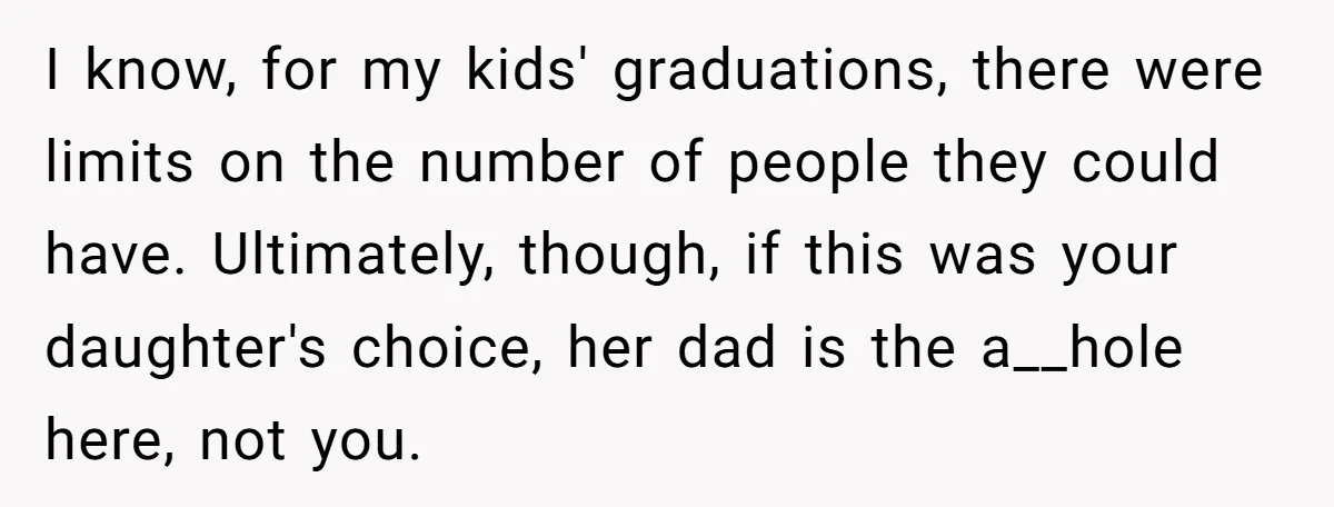 I know, for my kids' graduations, there were limits on the number of people they could have. Ultimately, though, if this was your daughter's choice, her dad is the a__hole...