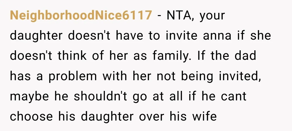 NeighborhoodNice6117 − NTA, your daughter doesn't have to invite anna if she doesn't think of her as family. If the dad has a problem with her not being invited, maybe...
