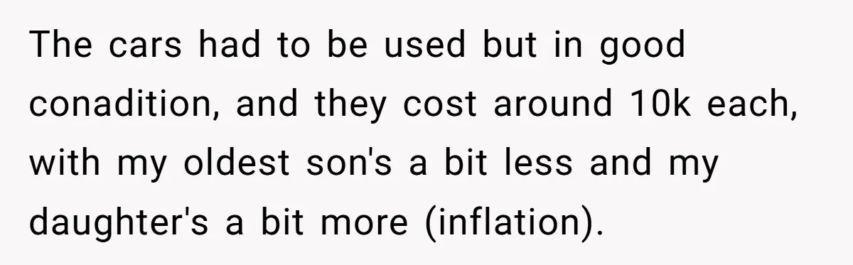 The cars had to be used but in good conadition, and they cost around 10k each, with my oldest son's a bit less and my daughter's a bit more (inflation).