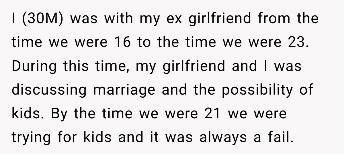 I (30M) was with my ex girlfriend from the time we were 16 to the time we were 23. During this time, my girlfriend and I was discussing marriage and...