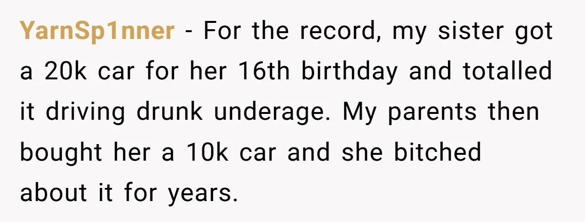 YarnSp1nner − For the record, my sister got a 20k car for her 16th birthday and totalled it driving drunk underage. My parents then bought her a 10k car and...