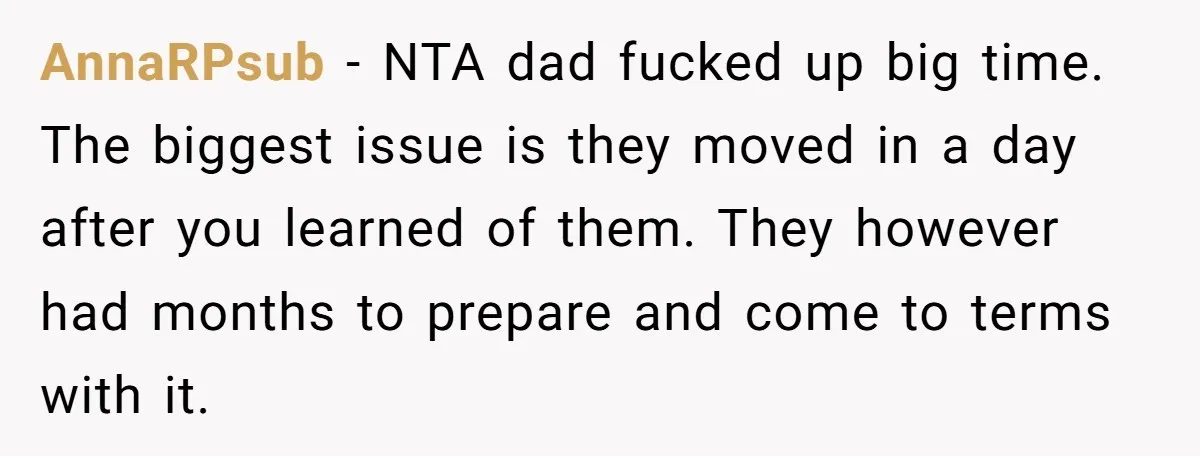 AnnaRPsub − NTA dad fucked up big time. The biggest issue is they moved in a day after you learned of them. They however had months to prepare and come...