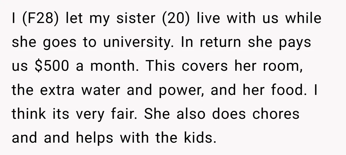 I (F28) let my sister (20) live with us while she goes to university. In return she pays us $500 a month. This covers her room, the extra water and...
