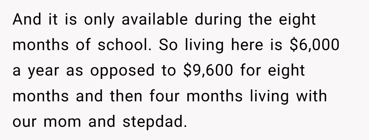 And it is only available during the eight months of school. So living here is $6,000 a year as opposed to $9,600 for eight months and then four months living...