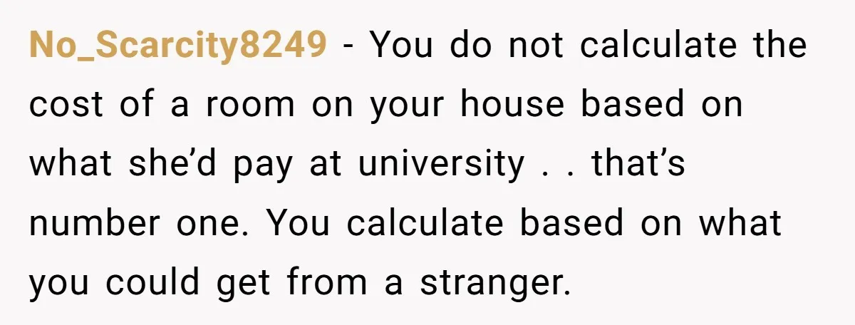 No_Scarcity8249 − You do not calculate the cost of a room on your house based on what she’d pay at university . . that’s number one. You calculate based on...