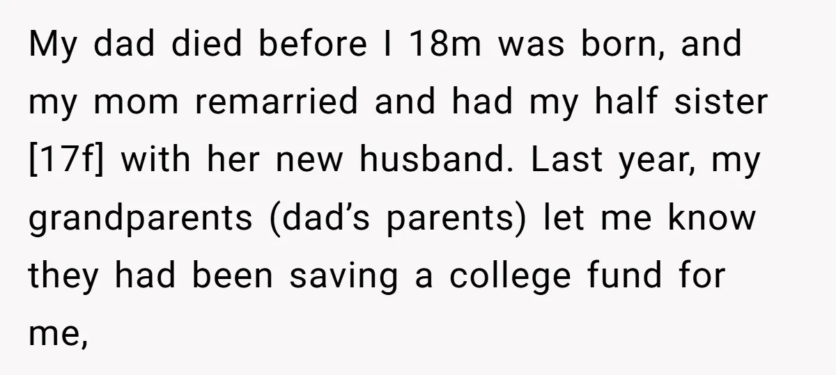 My dad died before I 18m was born, and my mom remarried and had my half sister [17f] with her new husband. Last year, my grandparents (dad’s parents) let me...