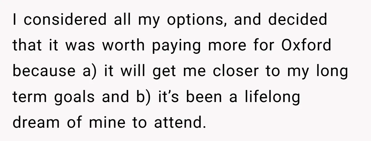 I considered all my options, and decided that it was worth paying more for Oxford because a) it will get me closer to my long term goals and b) it’s...