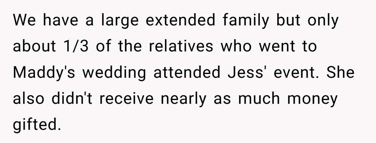 We have a large extended family but only about 1/3 of the relatives who went to Maddy's wedding attended Jess' event. She also didn't receive nearly as much money gifted.
