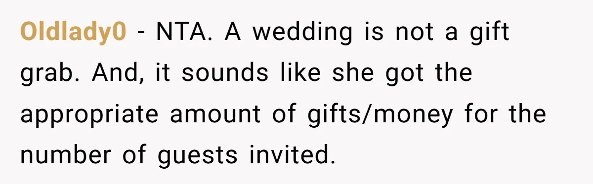 Oldlady0 − NTA. A wedding is not a gift grab. And, it sounds like she got the appropriate amount of gifts/money for the number of guests invited.