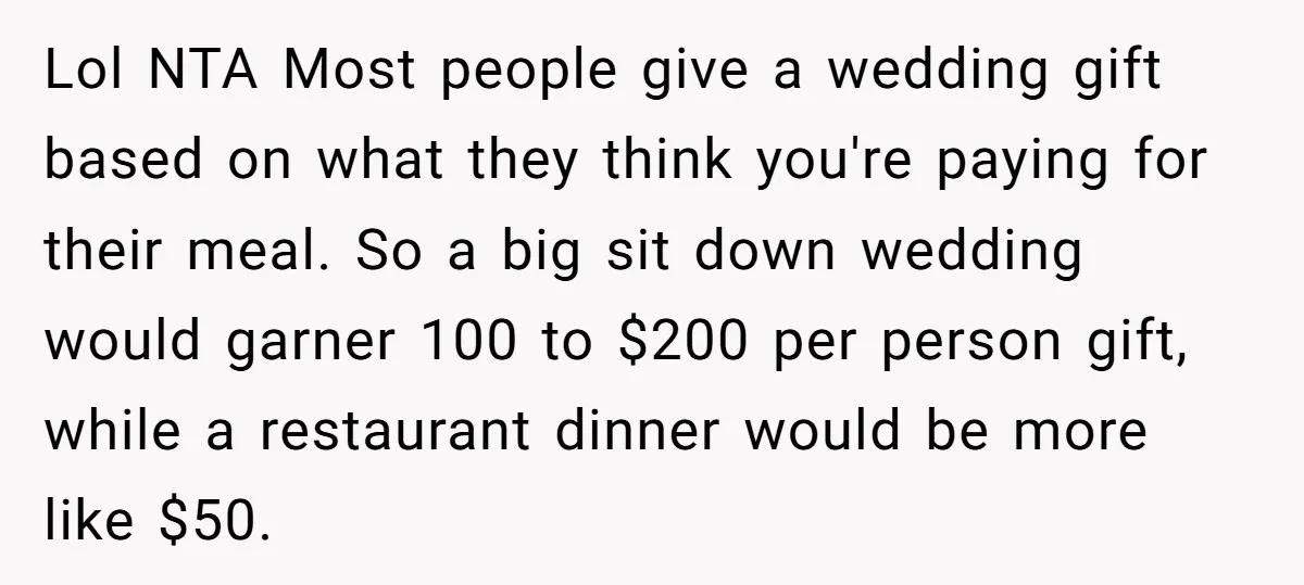 Lol NTA Most people give a wedding gift based on what they think you're paying for their meal. So a big sit down wedding would garner 100 to $200 per...