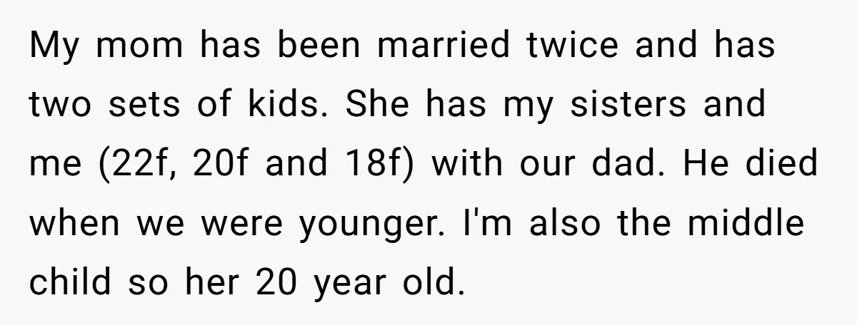My mom has been married twice and has two sets of kids. She has my sisters and me (22f, 20f and 18f) with our dad. He died when we were...