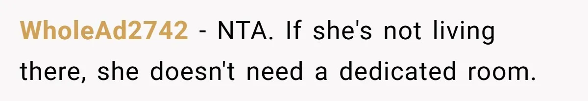 WholeAd2742 − NTA. If she's not living there, she doesn't need a dedicated room.