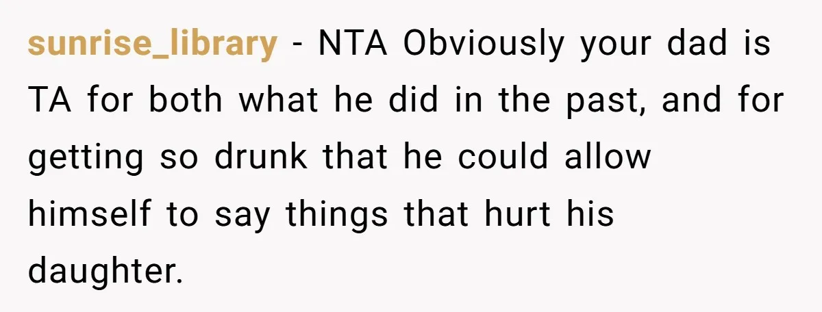 sunrise_library − NTA Obviously your dad is TA for both what he did in the past, and for getting so drunk that he could allow himself to say things that...