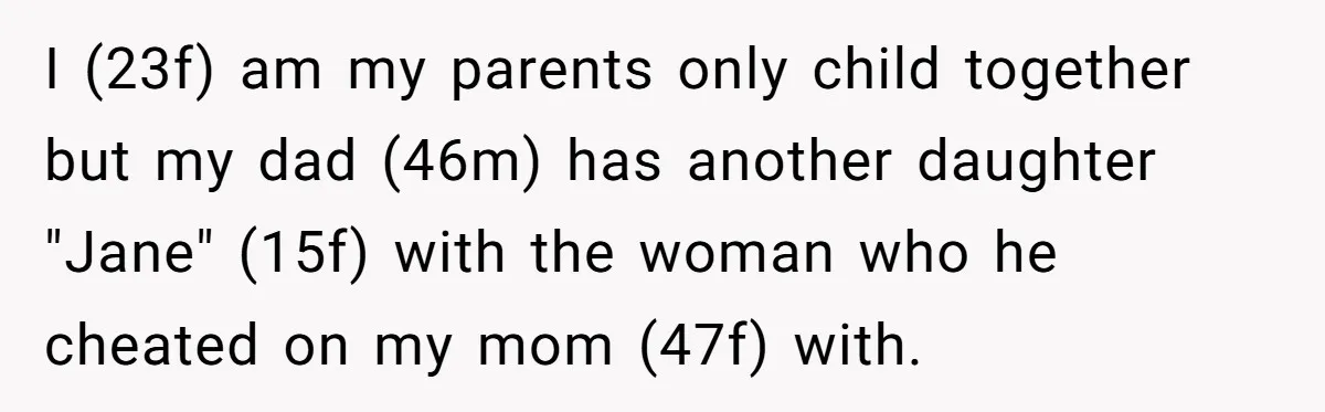 I (23f) am my parents only child together but my dad (46m) has another daughter "Jane" (15f) with the woman who he cheated on my mom (47f) with.