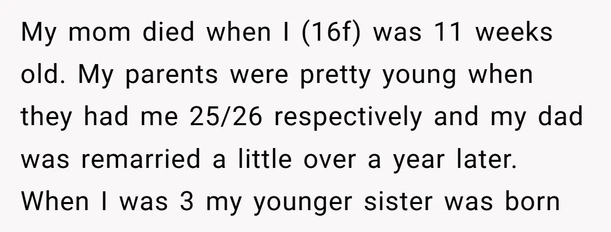 My mom died when I (16f) was 11 weeks old. My parents were pretty young when they had me 25/26 respectively and my dad was remarried a little over a...
