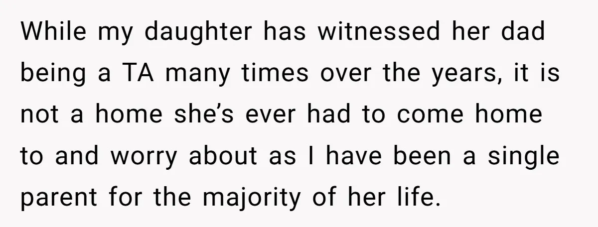 While my daughter has witnessed her dad being a TA many times over the years, it is not a home she’s ever had to come home to and worry about...