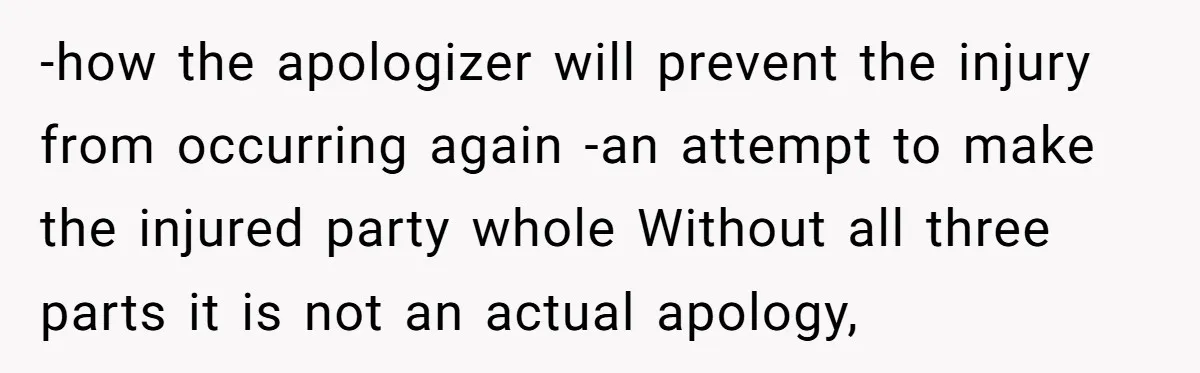 -how the apologizer will prevent the injury from occurring again -an attempt to make the injured party whole Without all three parts it is not an actual apology,