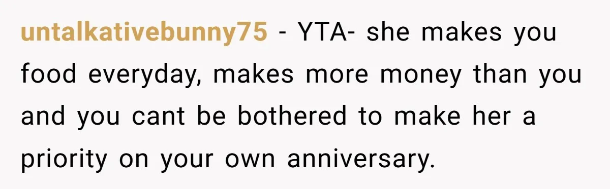 untalkativebunny75 − YTA- she makes you food everyday, makes more money than you and you cant be bothered to make her a priority on your own anniversary.