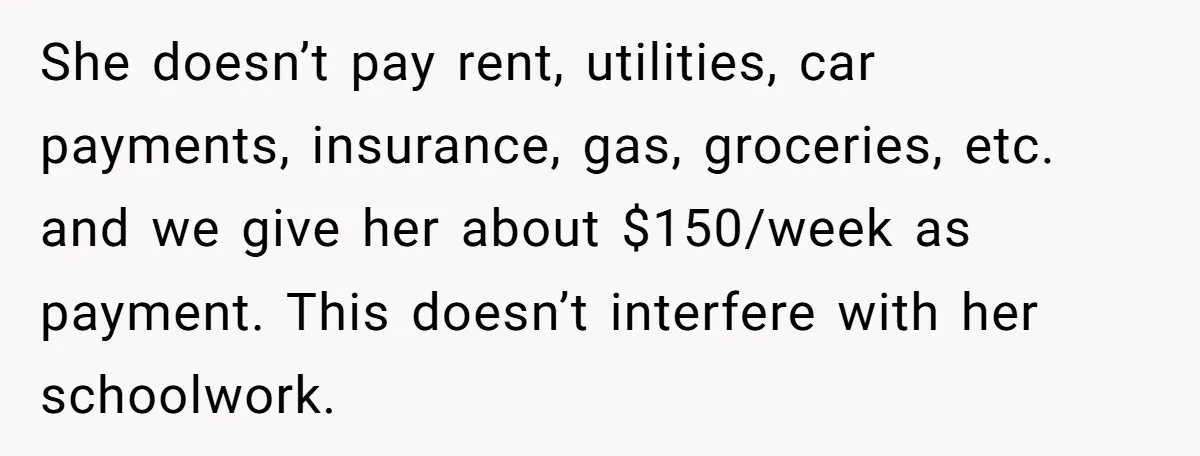 She doesn’t pay rent, utilities, car payments, insurance, gas, groceries, etc. and we give her about $150/week as payment. This doesn’t interfere with her schoolwork.