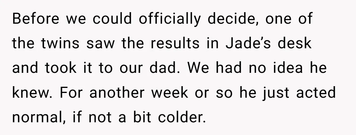 Before we could officially decide, one of the twins saw the results in Jade’s desk and took it to our dad. We had no idea he knew. For another week...