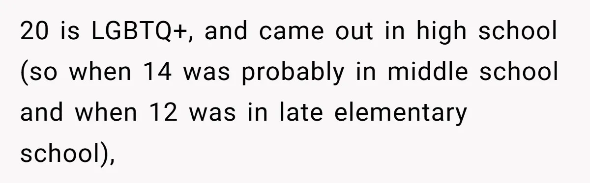 20 is LGBTQ+, and came out in high school (so when 14 was probably in middle school and when 12 was in late elementary school),