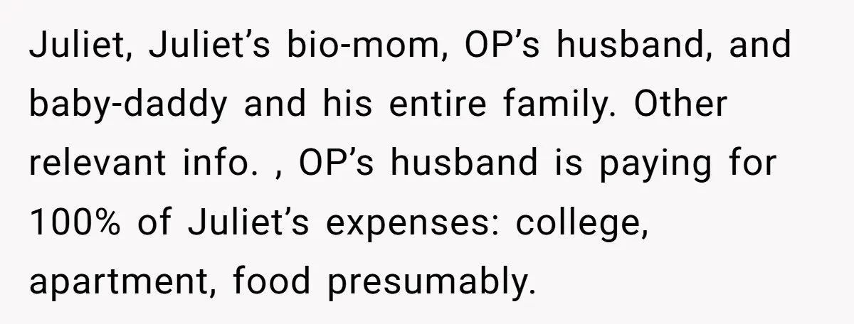 Juliet, Juliet’s bio-mom, OP’s husband, and baby-daddy and his entire family. Other relevant info. , OP’s husband is paying for 100% of Juliet’s expenses: college, apartment, food presumably.