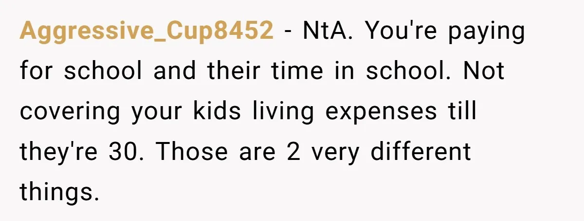 Aggressive_Cup8452 − NtA. You're paying for school and their time in school. Not covering your kids living expenses till they're 30. Those are 2 very different things.