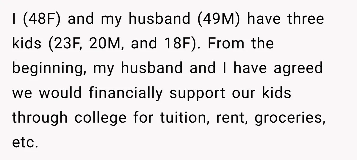I (48F) and my husband (49M) have three kids (23F, 20M, and 18F). From the beginning, my husband and I have agreed we would financially support our kids through college...