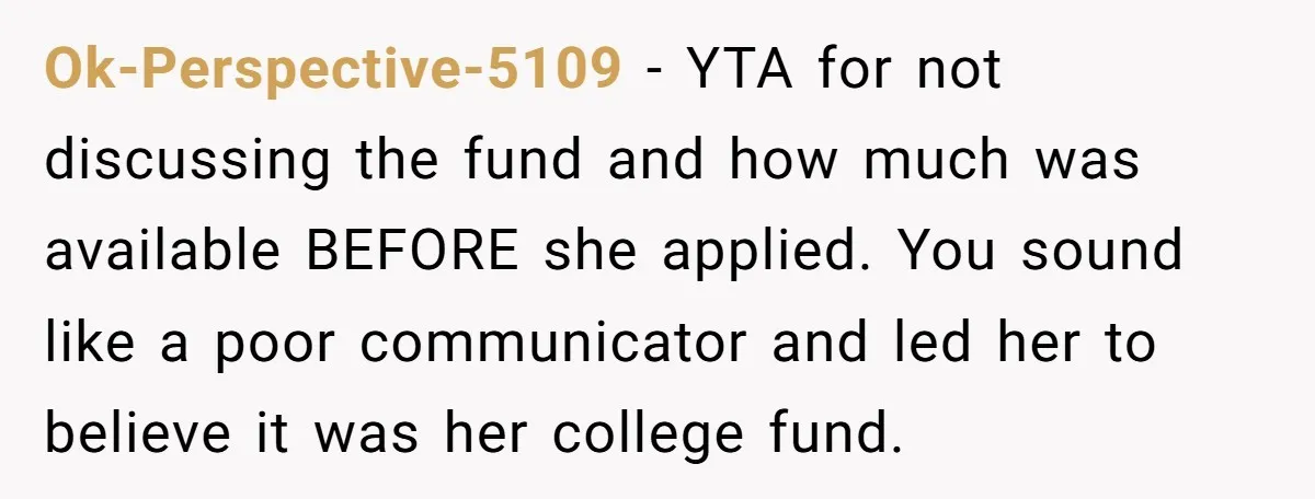 Ok-Perspective-5109 − YTA for not discussing the fund and how much was available BEFORE she applied. You sound like a poor communicator and led her to believe it was her...