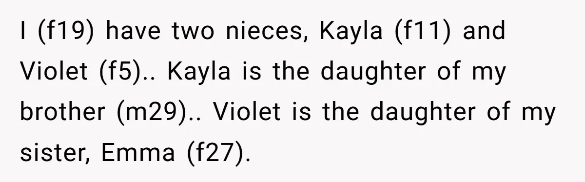 I (f19) have two nieces, Kayla (f11) and Violet (f5).. Kayla is the daughter of my brother (m29).. Violet is the daughter of my sister, Emma (f27).