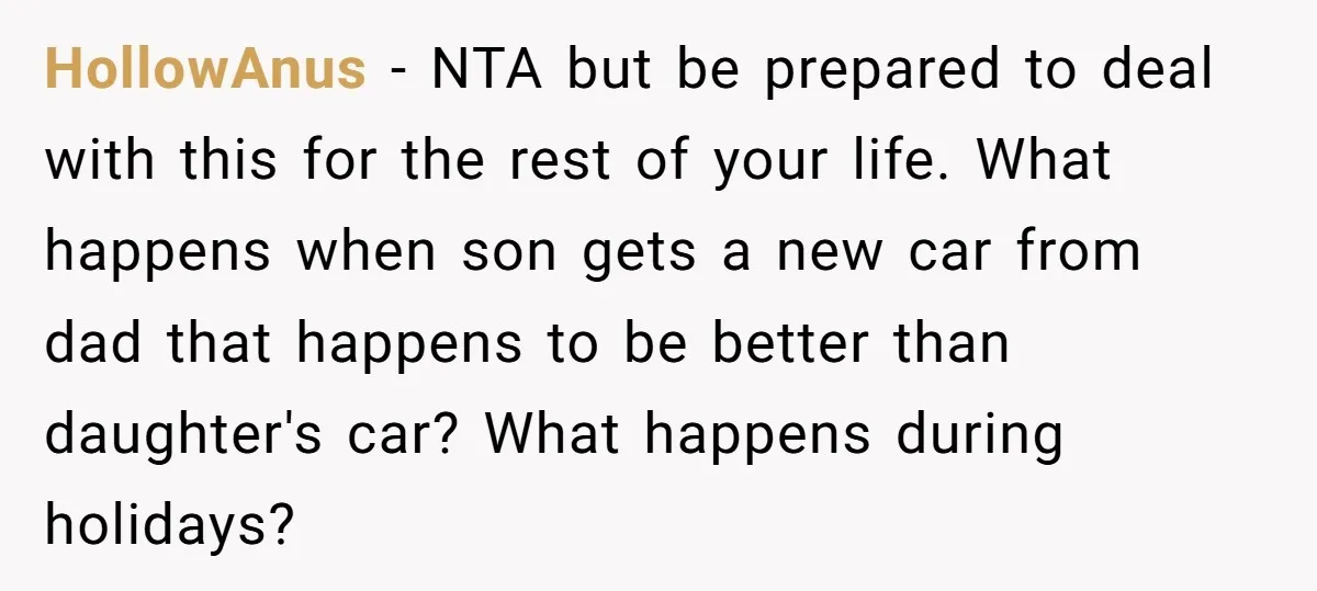 HollowAnus − NTA but be prepared to deal with this for the rest of your life. What happens when son gets a new car from dad that happens to be...
