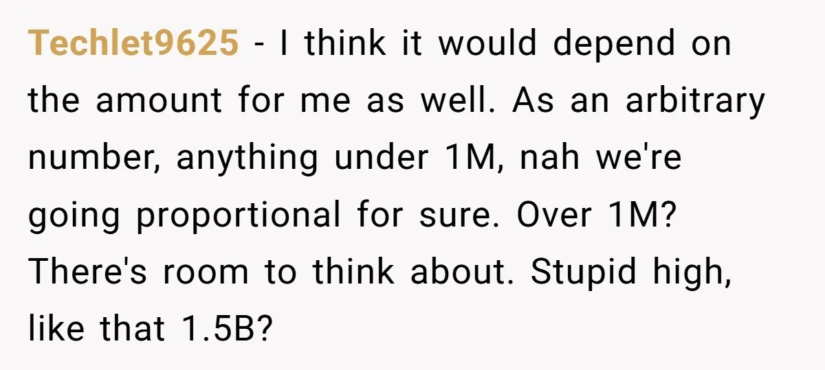 Techlet9625 − I think it would depend on the amount for me as well. As an arbitrary number, anything under 1M, nah we're going proportional for sure. Over 1M? There's...