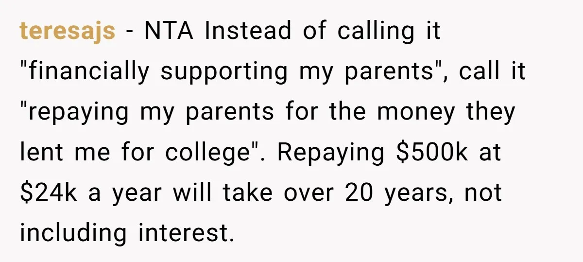 teresajs − NTA Instead of calling it "financially supporting my parents", call it "repaying my parents for the money they lent me for college". Repaying $500k at $24k a year...