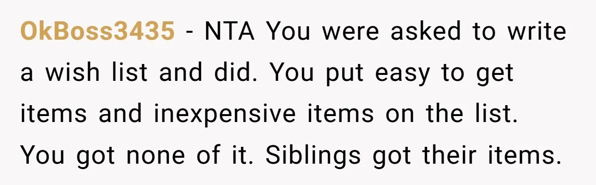 OkBoss3435 − NTA You were asked to write a wish list and did. You put easy to get items and inexpensive items on the list. You got none of it....