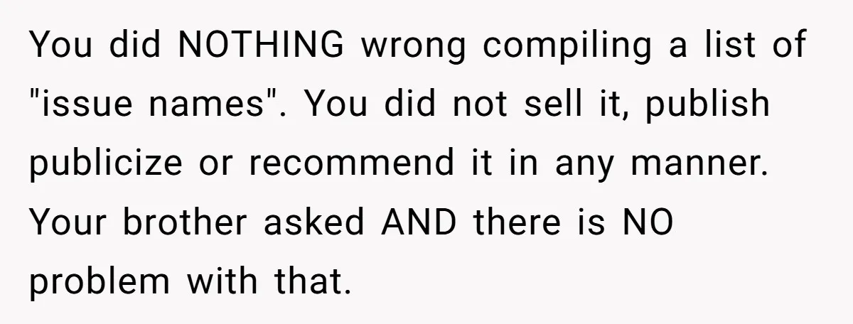 You did NOTHING wrong compiling a list of "issue names". You did not sell it, publish publicize or recommend it in any manner. Your brother asked AND there is NO...