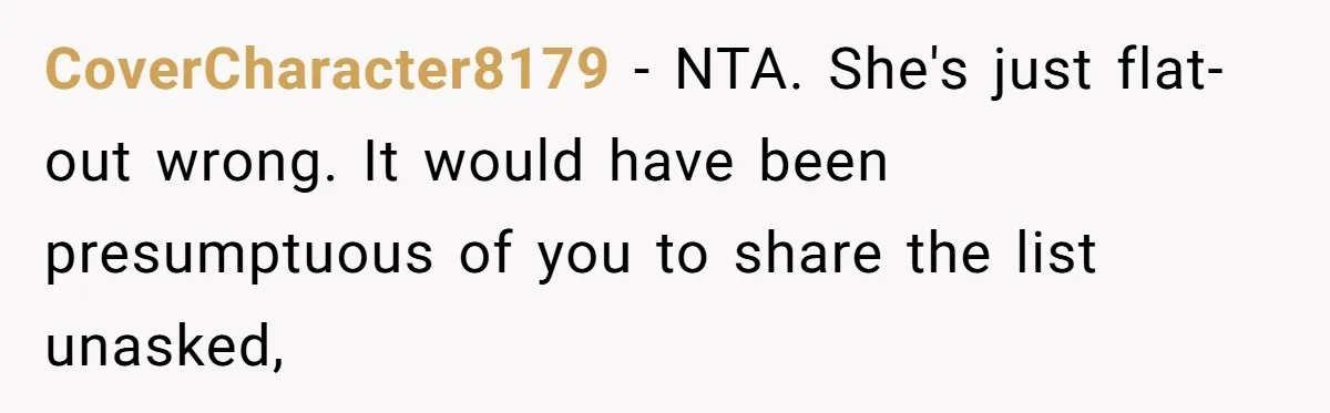 CoverCharacter8179 − NTA. She's just flat-out wrong. It would have been presumptuous of you to share the list unasked,