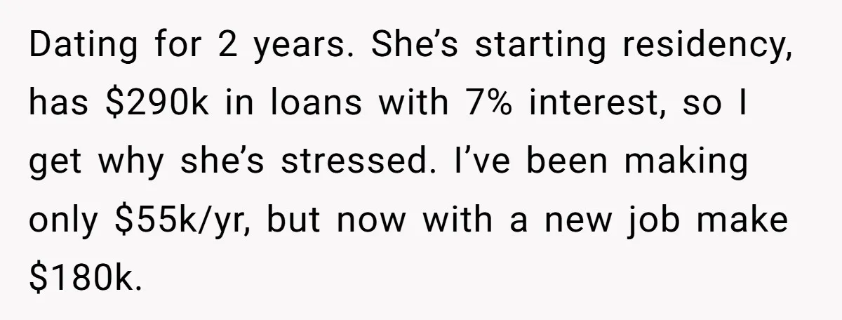 Dating for 2 years. She’s starting residency, has $290k in loans with 7% interest, so I get why she’s stressed. I’ve been making only $55k/yr, but now with a new...