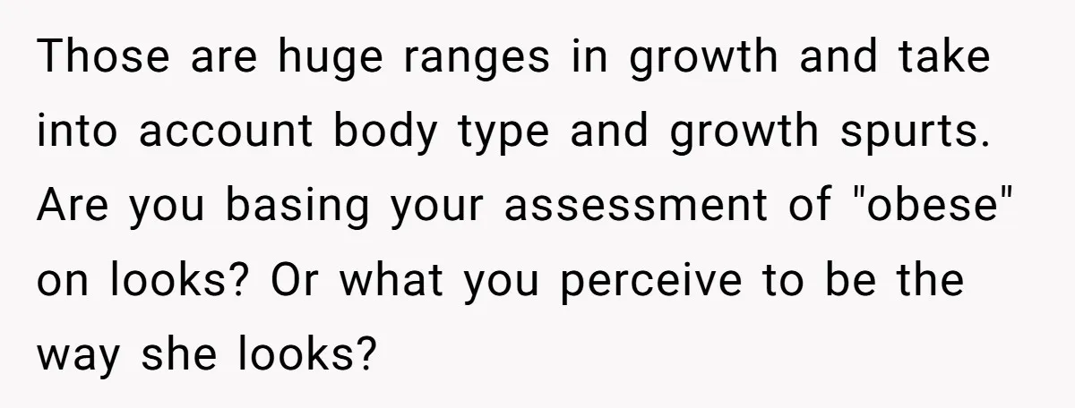 Those are huge ranges in growth and take into account body type and growth spurts. Are you basing your assessment of "obese" on looks? Or what you perceive to be...