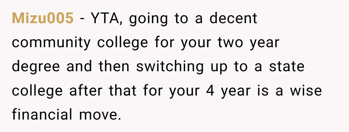 Mizu005 − YTA, going to a decent community college for your two year degree and then switching up to a state college after that for your 4 year is a...