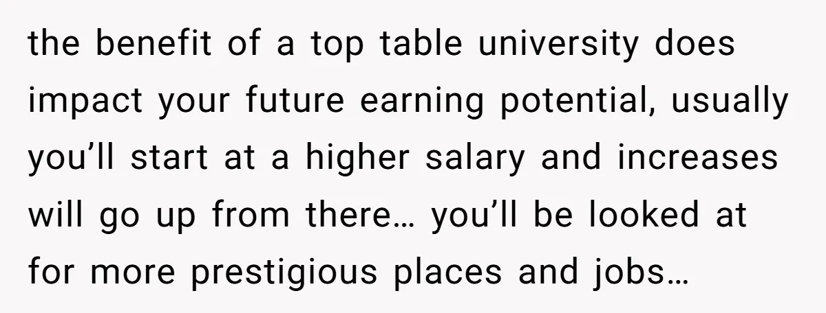the benefit of a top table university does impact your future earning potential, usually you’ll start at a higher salary and increases will go up from there… you’ll be looked...