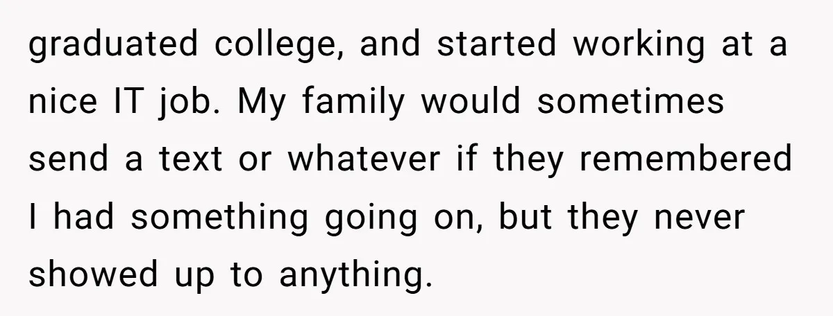 graduated college, and started working at a nice IT job. My family would sometimes send a text or whatever if they remembered I had something going on, but they never...